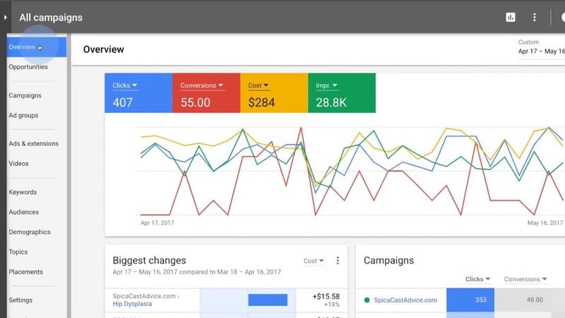 Google Ads: criando an�ncios e otimizando campanhas